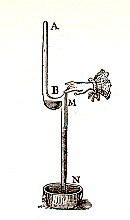 Demostraci� del buit. Dibuix dels Opuscles filos�fics de Pascal.